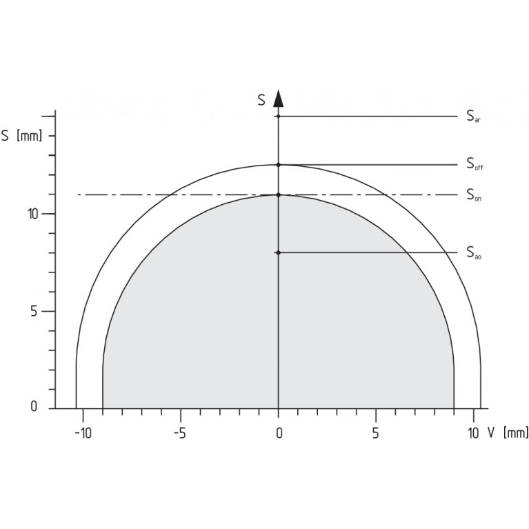  CSS 11-300-SD-M-ST