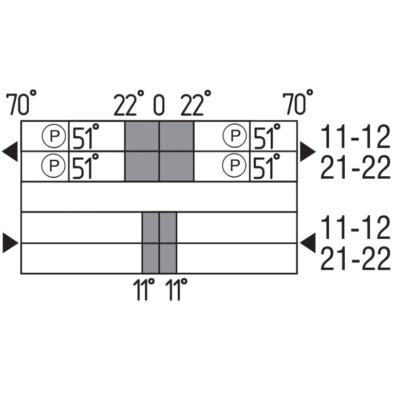 Позиционный выключатель ZV1H 255-02Z-M20