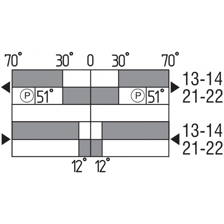 Позиционный выключатель ZV1H 255-11Z-M20