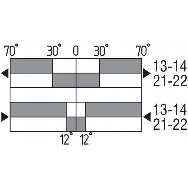 Позиционный выключатель ZV7H 235-11Z-2272/2654/1637