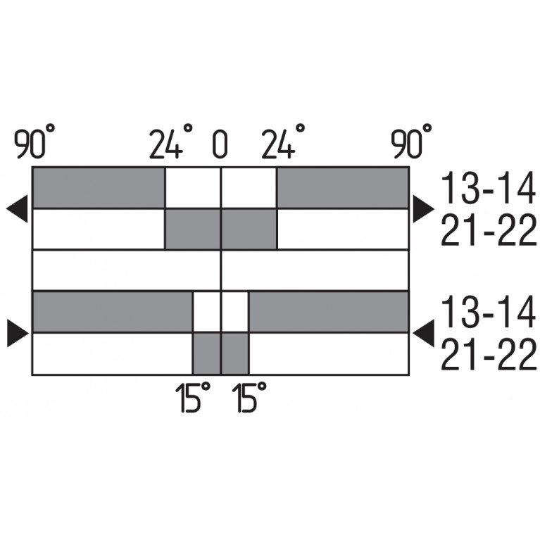 Позиционный выключатель Z4V7H 332-11Y-M20