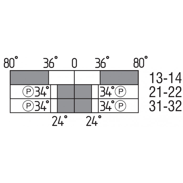 Позиционный выключатель T4VH 335-12Z