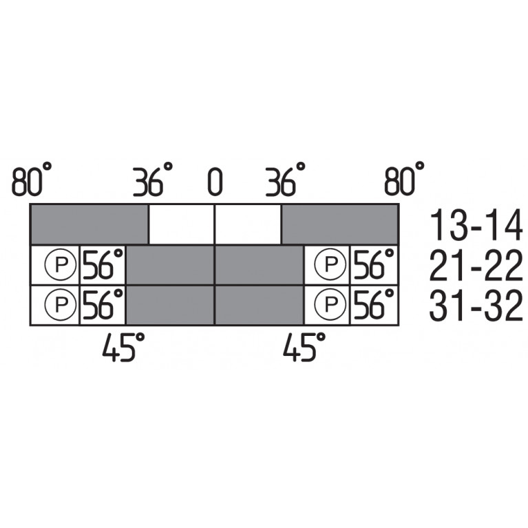 Позиционный выключатель T4VH 335-12ZUE