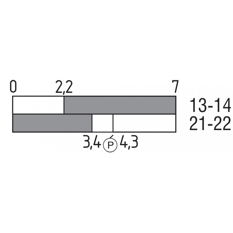 Позиционный выключатель T3K 236-11ZUE-ST