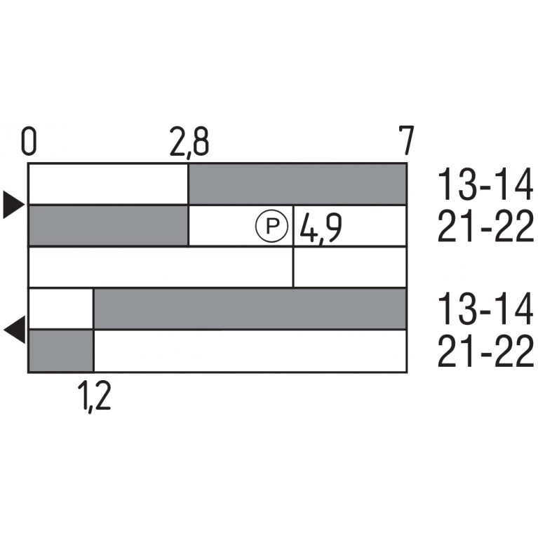 Позиционный выключатель Z3K 236-11Z-NPT-U90