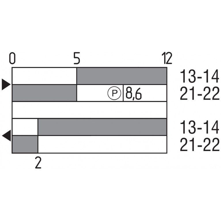 Позиционный выключатель Z4K 236-11Z-M20