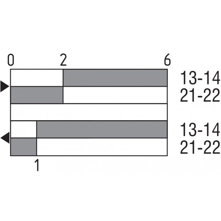 Позиционный выключатель M3S 330-11Y-M20