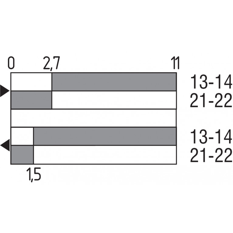 Позиционный выключатель M3K 330-11Y-M20