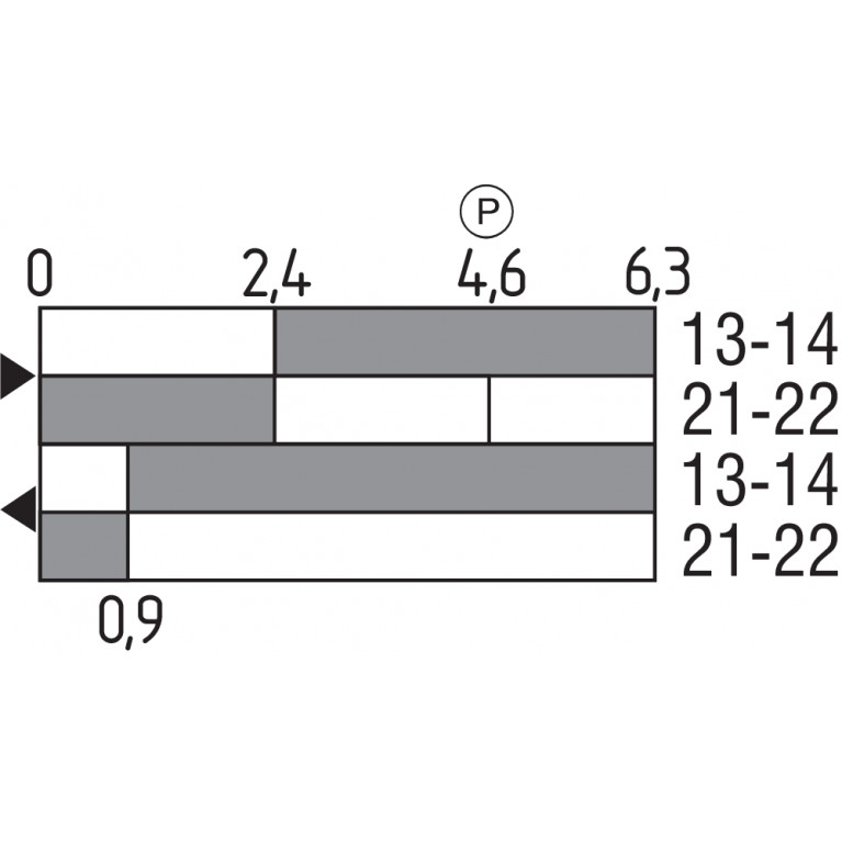 Позиционный выключатель PS116-Z11-STR-K210-U4