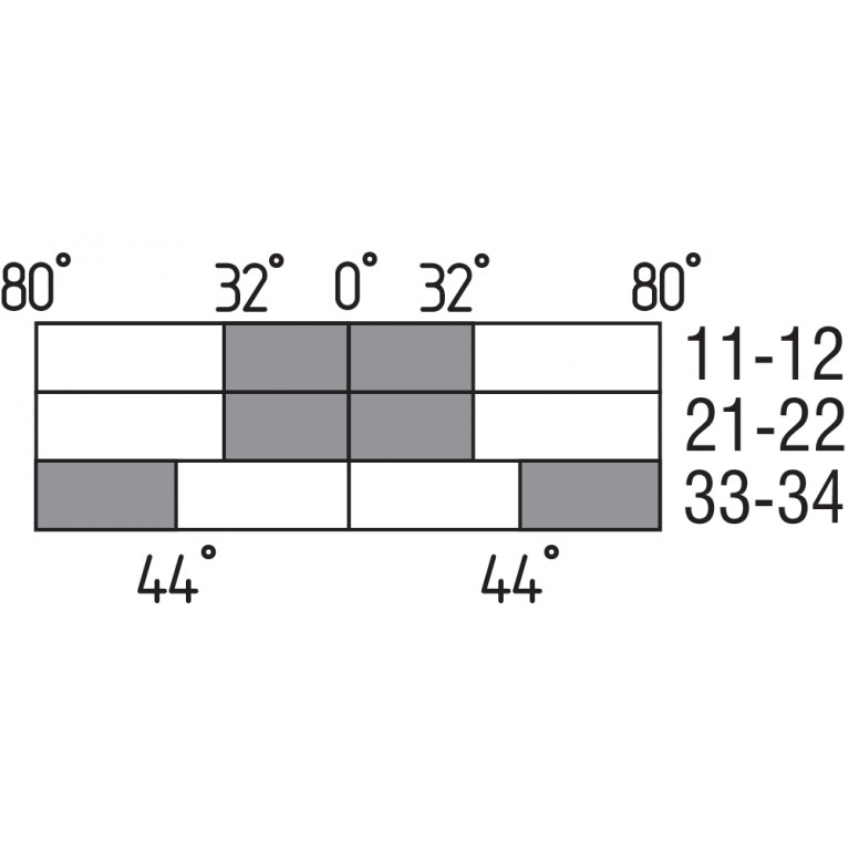 Позиционный выключатель PS116-T12-ST-J203