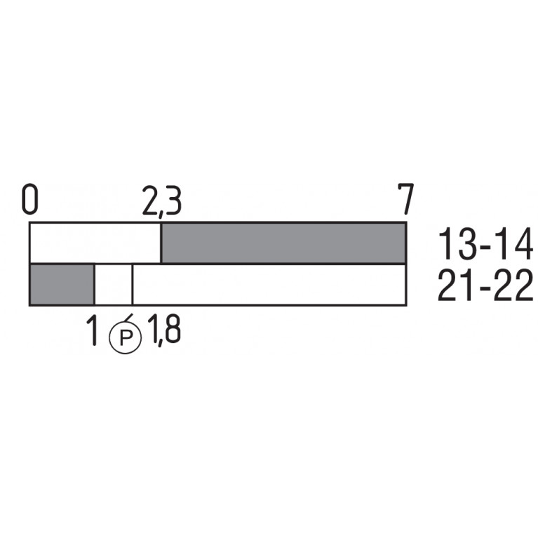 Позиционный выключатель T1R 236-11Z-ST