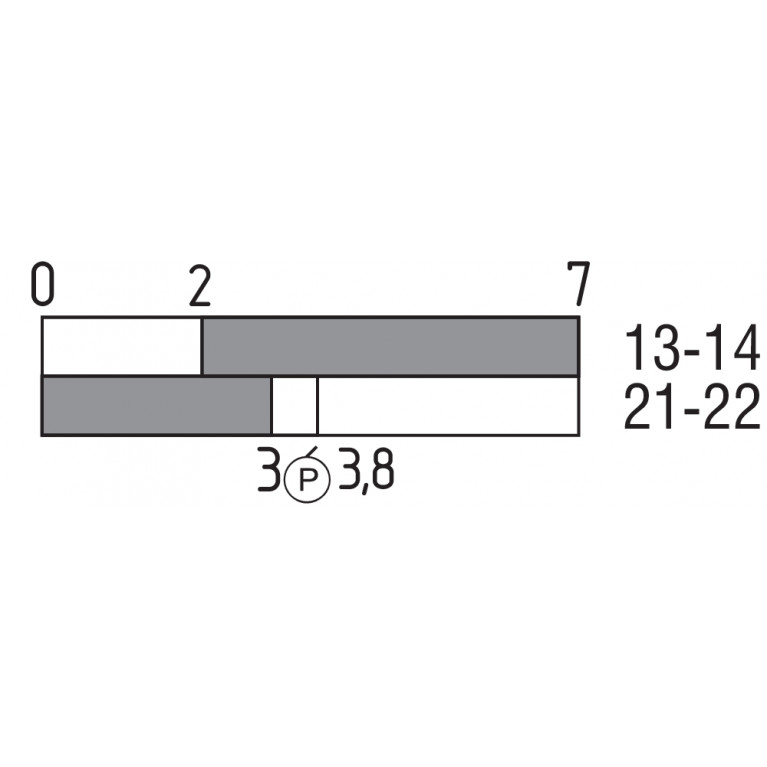 Позиционный выключатель T1R 256-11ZUE