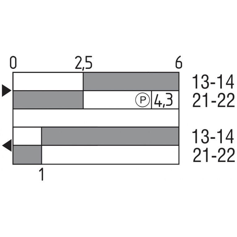 Позиционный выключатель Z4R 235-11Z-M20