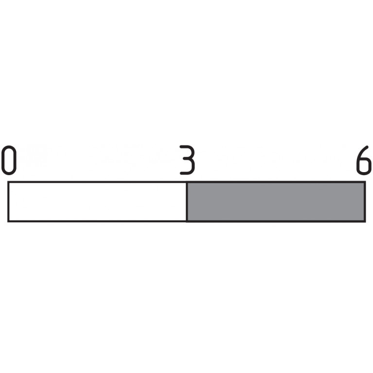 Клеммная колодка RF03.1