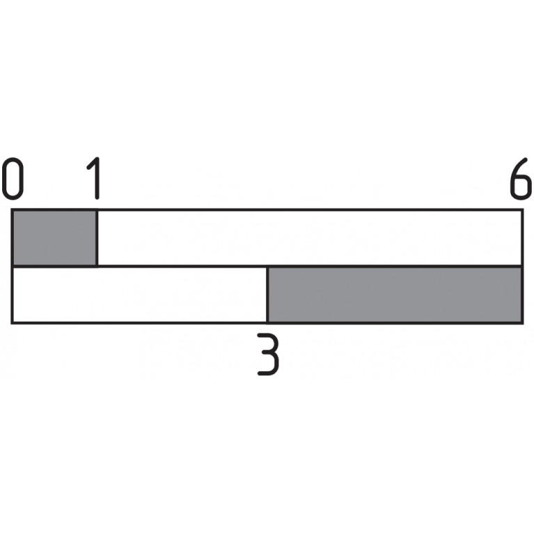 Клеммная колодка EF103.2
