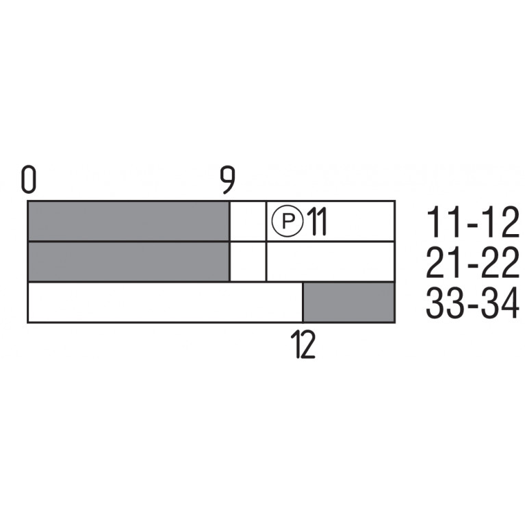  SDG01.1103