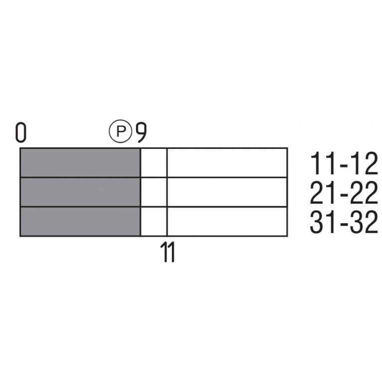  SDG01.1110