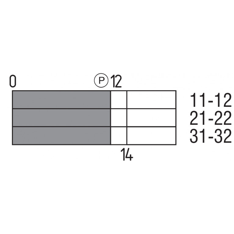  SDG01.3330