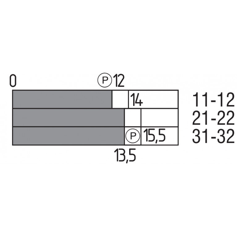  SDG01.3440