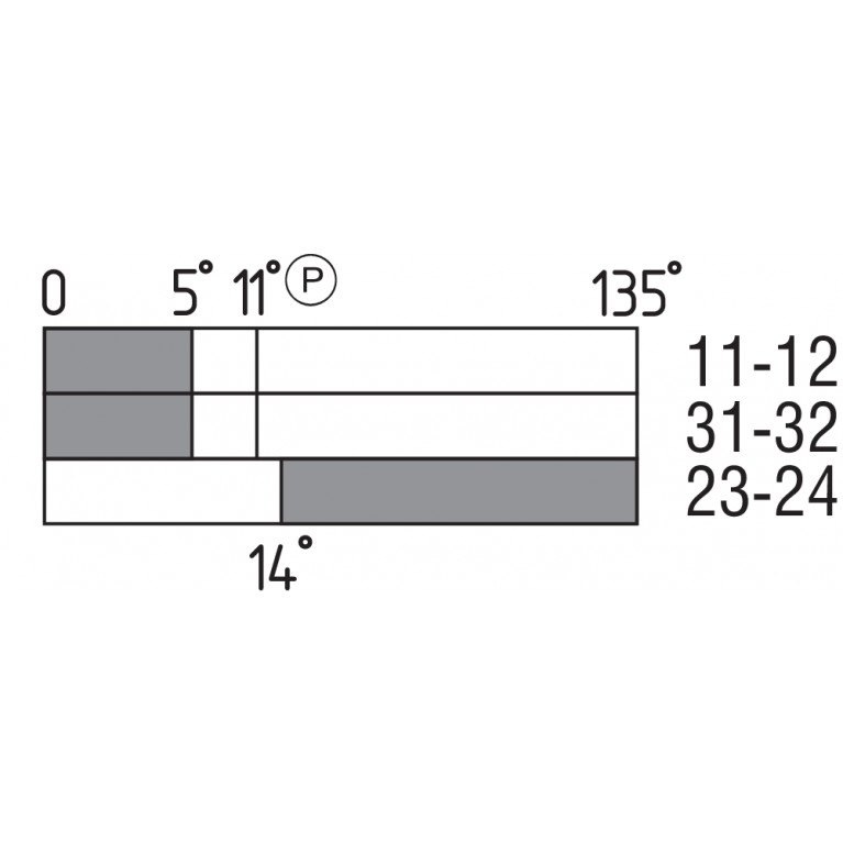 Шарнирный выключатель U-TESZ1102/5°