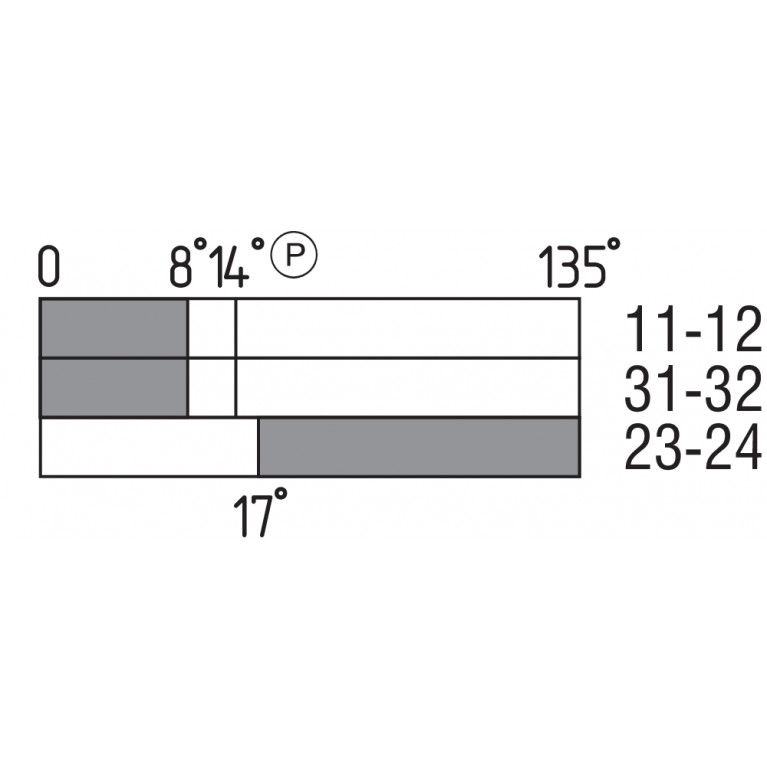 Шарнирный выключатель TESZ1102/8°