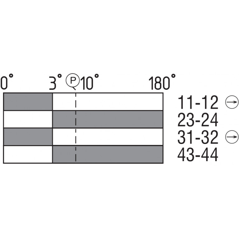 Шарнирный выключатель HINGED SAFETY SWITCHES /S/ST230.2/180