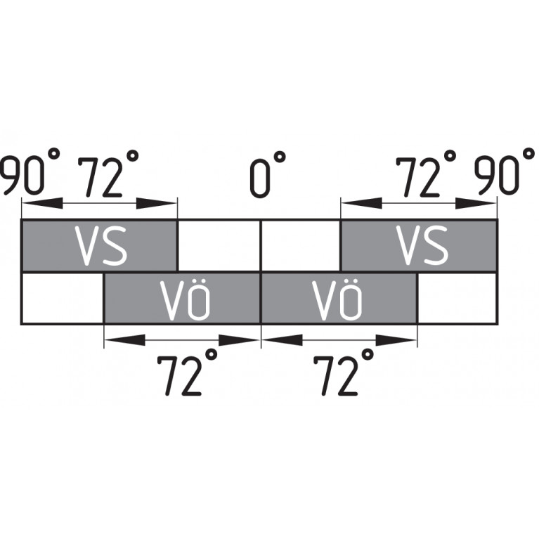 Позиционный выключатель UVH 434Y-M20
