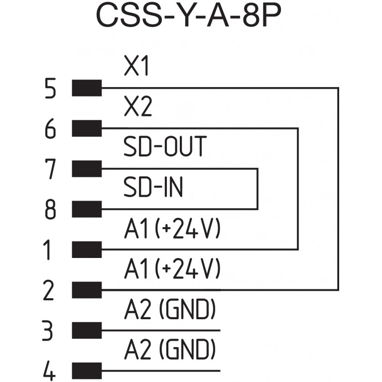  CSS-Y-A-8P-VA