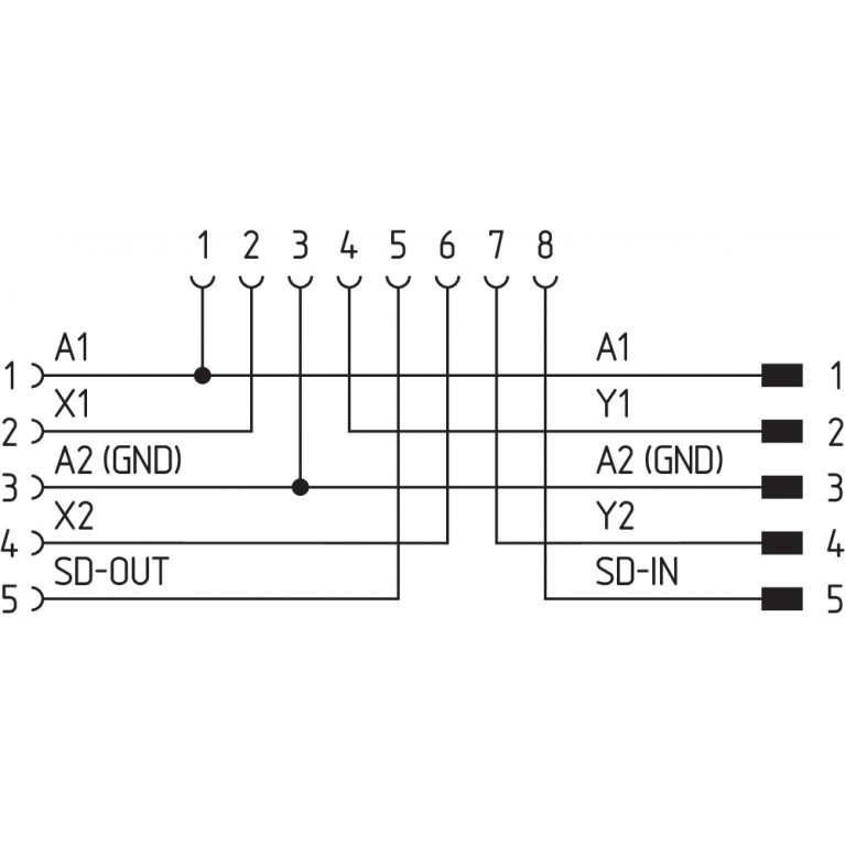  CSS-T