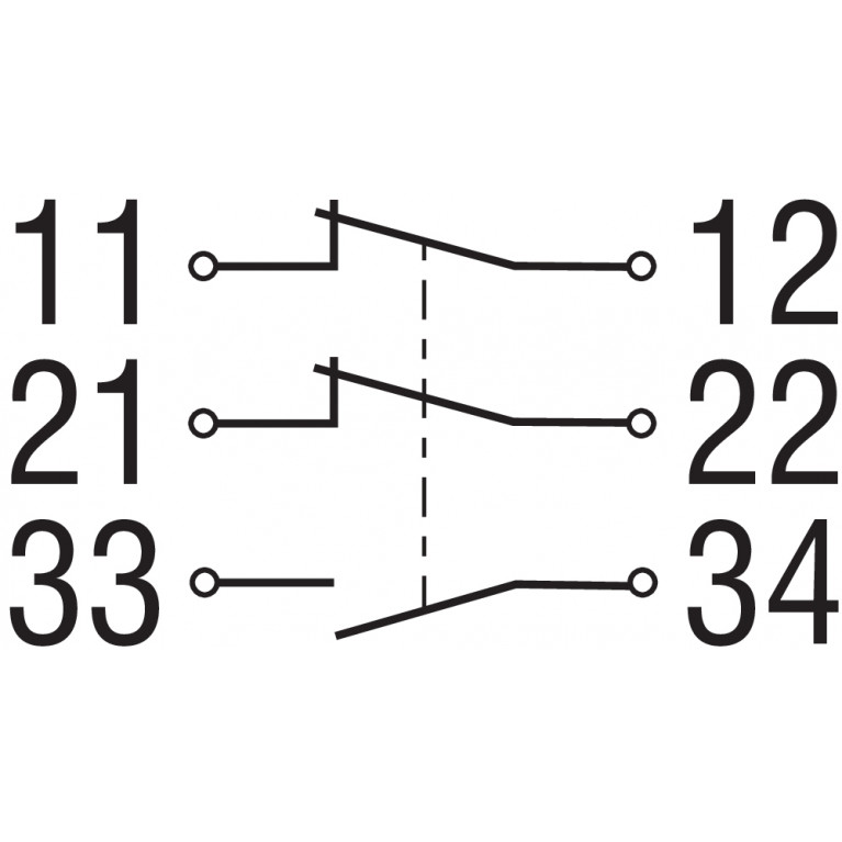  SDG01.1103
