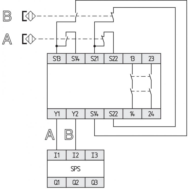 Реле безопасности AES 1265