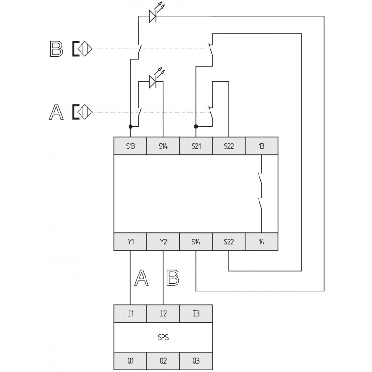Реле безопасности AES 1165