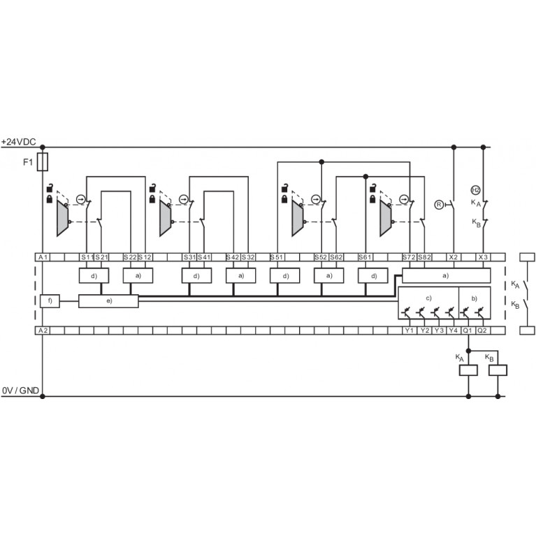 Реле безопасности SRB-E-204ST