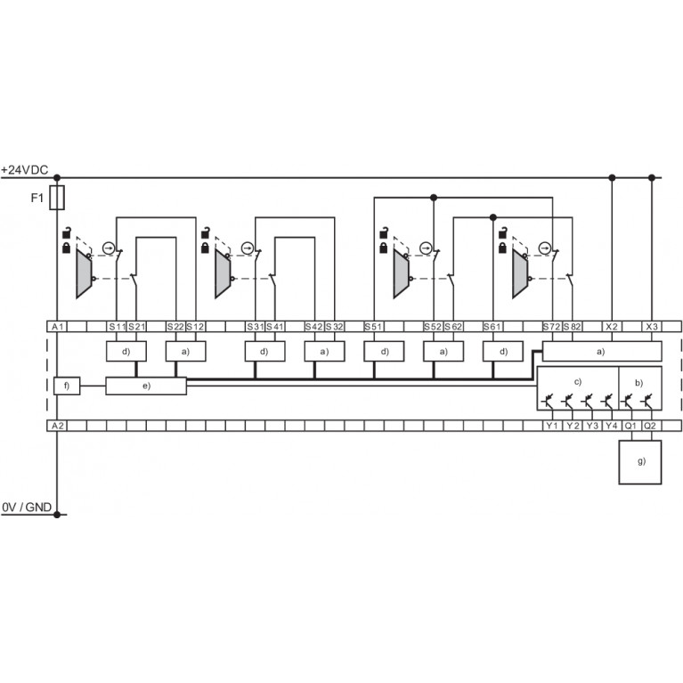 Реле безопасности SRB-E-204PE-CC