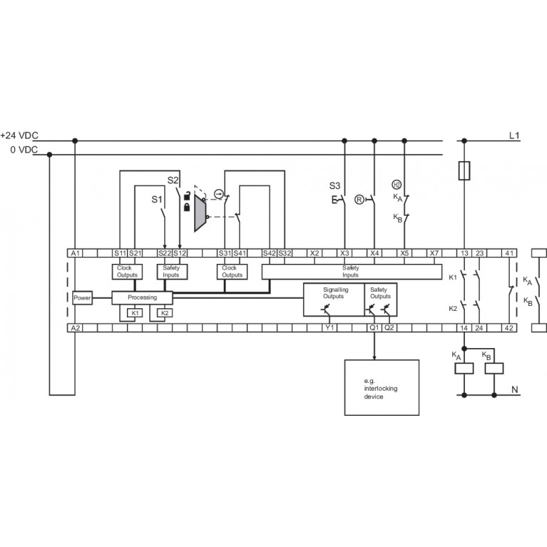 Реле безопасности SRB-E-402FWS-TS-CC
